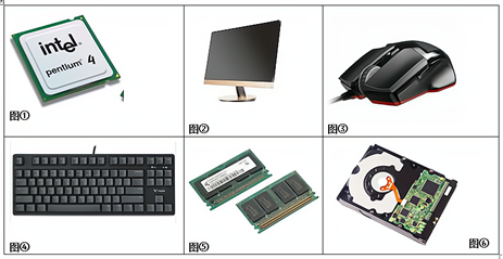 電腦硬件與軟件配置的分類(lèi)理解